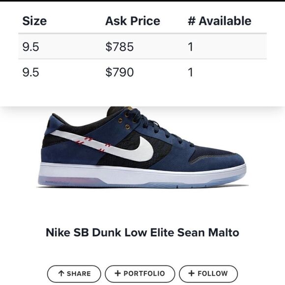 ❤️SOLD❤️Nike SB Dunk Low Elite Sean Malto Size: 9 US Men - Picture 4 of 12